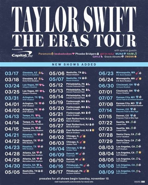 taylor swift eras tour ticket prices  For July 1, the lowest ticket has about the same price tag, but we found one that costs a whopping $82,935