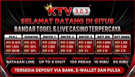 taysen togel  Prediksi