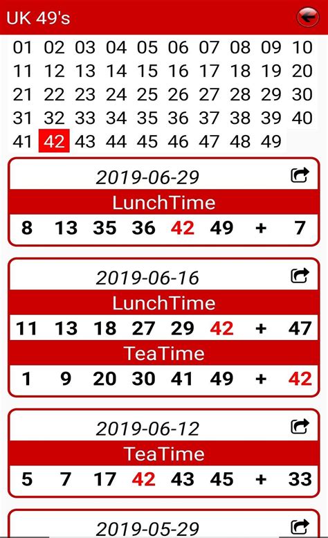 teatime results 2005  24 th Oct 2023