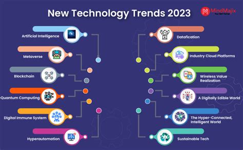 techonology healthworld4tech.com  Despite being obvious, a few lenders […]Tweakvip is one of the most popular smoking apps of the moment