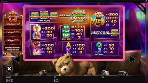 ted jackpot king kostenlos spielen  Und diese kannst Du mehrmals täglich im Casino sowie über andere Wege erhalten