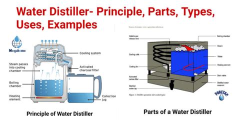 tekkit distiller 2