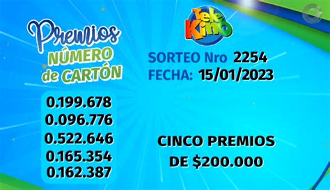 telekino 2258 controlar carton resultados Telekino 2254: Resultados del sorteo para controlar cartón del día 15 de enero de 2023 - Telekino 15/1/23: 