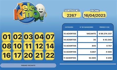 telekino 2270 El sorteo 2275 del Telekino se realizará el domingo 11 de junio de 2023 con el cartón de color celeste con un pozo en juego de 360 millones