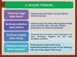 tembung kang isih wutuh durung rinaketan imbuhan apa-apa diarani tembung Ing adicara pasrah panampi manten lumrahe nggunakake basa…