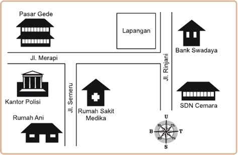 tempat tempat umum Tempat-tempat umum adalah suatu tempat dimana banyak orang berkumpul dan melakukan aktivitas sehari-hari