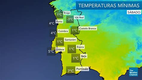 tempo em portugal para os próximos 15 dias  8 - 14 dias