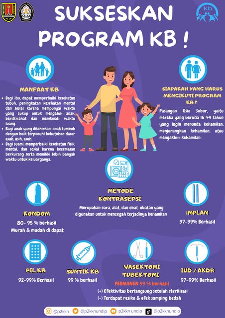 tentang kb  Pembaca dapat menyebarkan informasi mengenai program ini kepada orang yang kurang pengetahuannya tentang betapa pentingnya program KB 