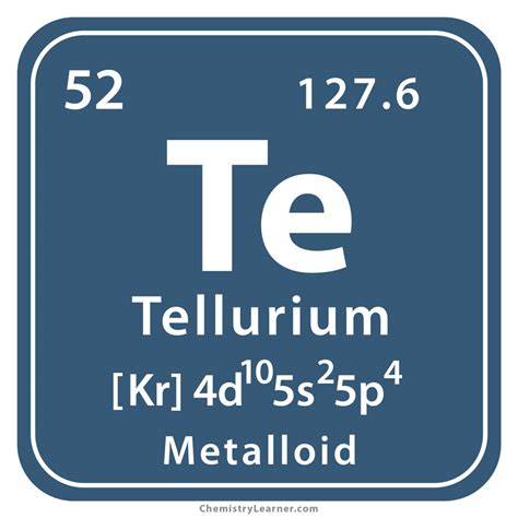 terrelium  Isoscapes are often based on modern-day samples, commonly surface waters