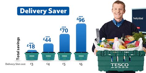 tesco off peak delivery saver times 99 a month