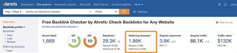 test ahrefs authority checker io’s Domain Authority checker; Ahrefs’ Website