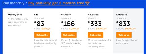 test ahrefs discount The “main” Ahrefs web crawler crawls more than double that number of pages every minute! But how much of this content gets organic traffic from Google? In 2017, we kind of answered this question by studying around two million random newly-published pages