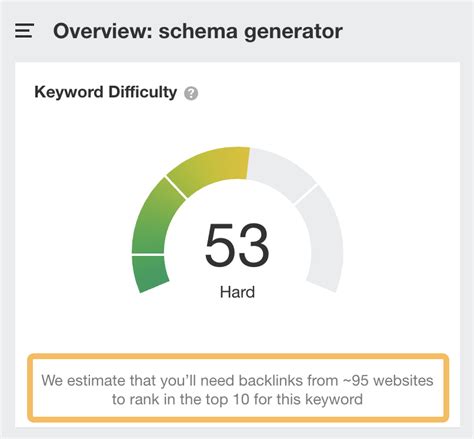 test ahrefs discount code  Pricing information for Ahrefs is supplied by the software provider or retrieved from publicly accessible pricing materials