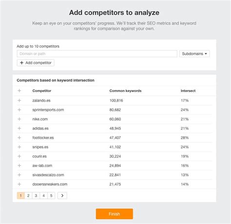 test ahrefs metrics  Get a better understanding of your website’s SEO potential with the help of actionable SEO metrics like Search Volume, Keyword Difficulty, and Traffic Value