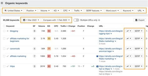 test ahrefs neu  However, a bad bot may also attempt to steal data or scrape content from your site