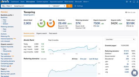 test ahrefs site explorer  Our backlink index gets updated every 15 minutes