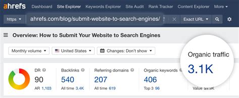 test ahrefs site explorer  Get the list of keywords that a target website