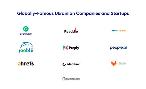 test ahrefs ukraine  The founder & CEO