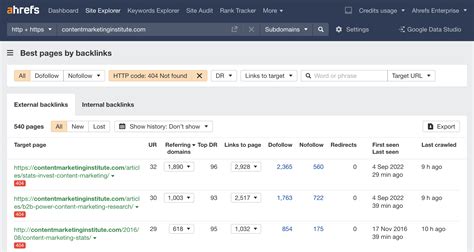 test ahrefs vs Aside from that, Ahrefs has 4 plans to suit all types of businesses