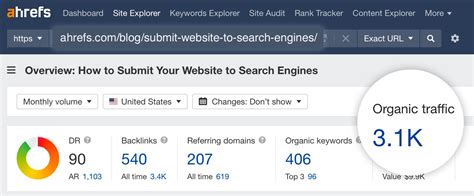 test what is dr in ahrefs  In fact, I’ve been a paying SEMrush customer for over 11 years now: Over that time I’ve seen it evolve from a keyword research tool for PPC to a full-on SEO software suite