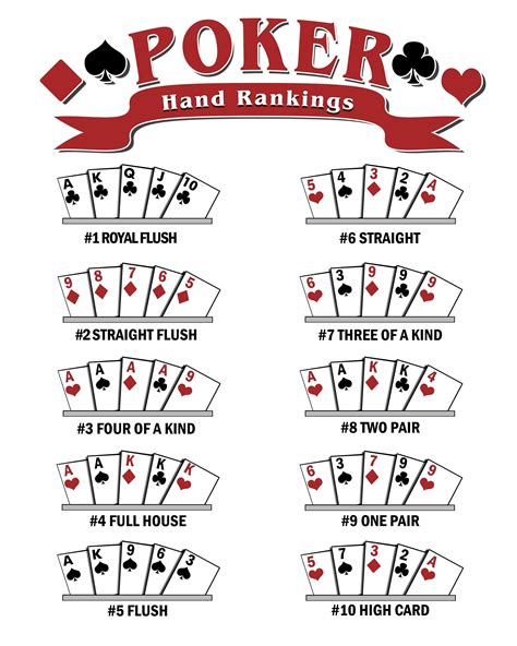 texas hold em hands  Just don't get crazy - keep your goal in mind