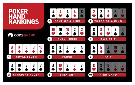 texas holdem ace straight  Directly above a straight is a Flush poker hand