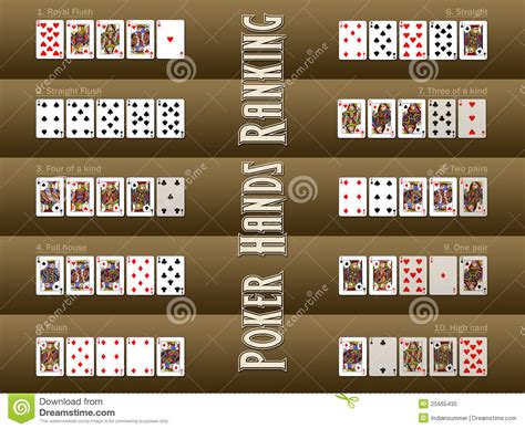 texas holdem same hand  Any two cards of the same suit make a suited poker hand