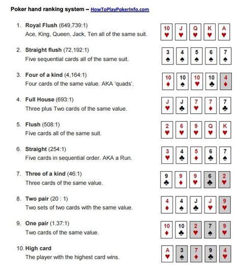 texas holdem sheet  Unlike the blinds bet, you get a better payout on low-tiered hands such as the three-of-a-kind, straight, and flush