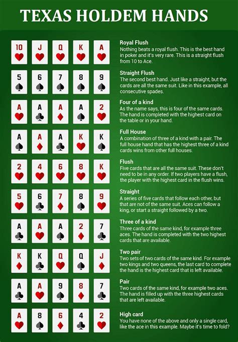 texas holdem with 4 cards It might not feel like it, but you'll be dealt a pocket pair on average once every 17 hands