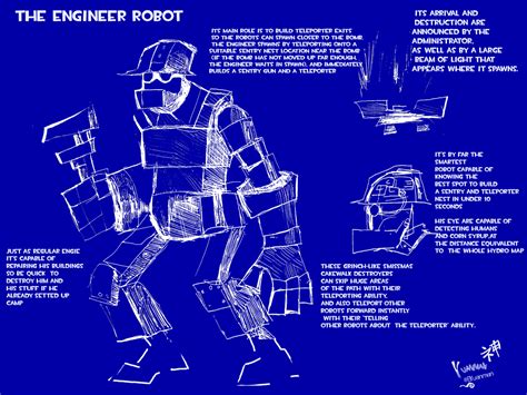 tf2 blueprints  4800x4800px