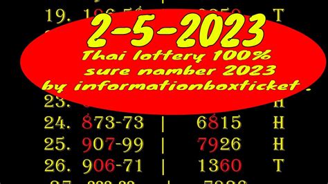 thai lottery 100% sure namber 2023  Thai Lottery 100 % Sure Namber for 16-11-2023