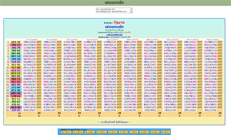 thai lottery 100% sure namber 2023 paper  Thai Lottery 99