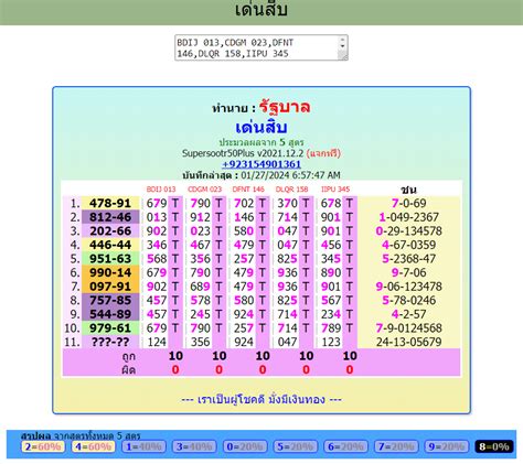 thai lottery 100% sure namber saudi arabia 99 Win Tips - For 15th August 2023 - Thai Lottery Today on Thai Lottery 99