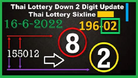 thai lottery sixline 123 Contact Us Details 