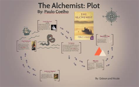 the alchemist echtgeld The people he meets along the way, the things he sees and the wisdom he learns are life-changing