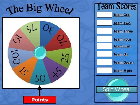 the big wheel game powerpoint  Educational games