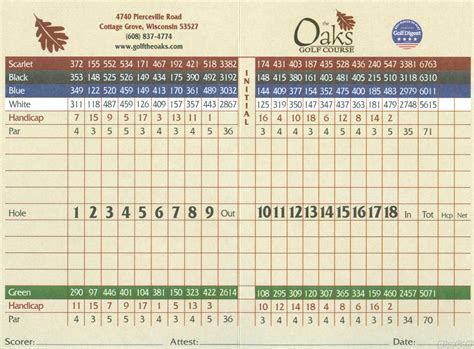 the oaks at margaritaville scorecard  As the only full-service golf resort in Missouri offering two championship golf courses, The Lodge of Four Seasons has a proud tradition of golf anchored by its Robert Trent Jones Sr