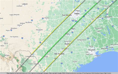 the path pipe We expect the pressure drop to be 1 over (⅔)^4