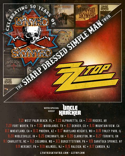 the sharp dressed simple man tour setlist Event by ZZ Top Rock Band on Sunday, March 24 2024Sharp Dressed Tour 2023 Women's T-Shirt
