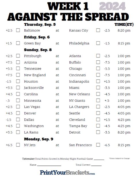 therx nfl odds  Do you need a scores and