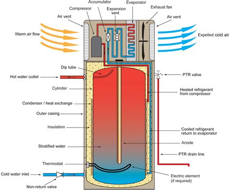 thethottub  The power and performance of our hot tubs is undoubtedly unmatched