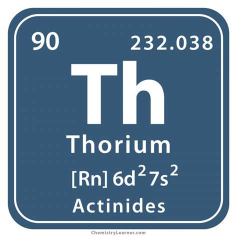 thorium widget  Comment by Thottbot I came to look for the tinfoil hat but i cant find it so i came here