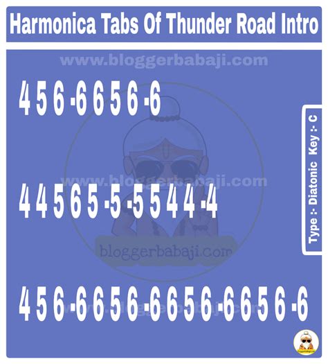 thunder road harmonica tab  I should have been home yesterday, yesterday
