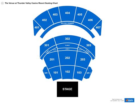 thunder valley venue seating chart , Allentown, PA