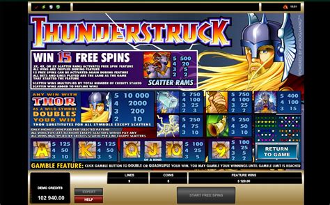 thunderstruck pokie game  Play Tunnel Rush to dodge barriers using just your wits and your keyboard
