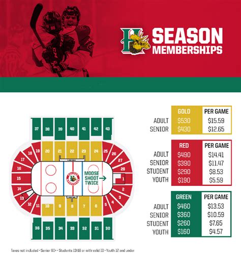 ticket atlantic mooseheads What happens to NFL Game Pass? NFL+ has replaced it domestically