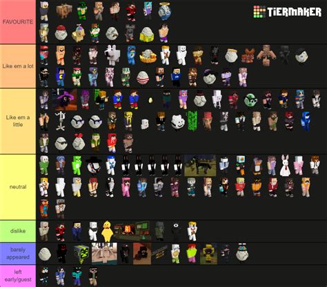 tierlist qsmp  4