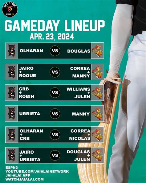 tigers jai alai results 