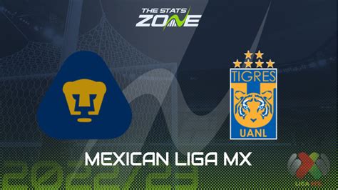 tigres uanl vs pumas unam lineups 00%) matches played at home was total goals (team and