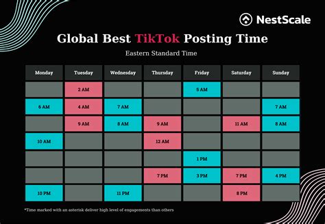 tiktok weekly ranking prize money  Excluding TNF #fantasyfootball #fypシ #fyp #foryoupage #tiktok #football #nfl #xyzbca #viral #foryou 